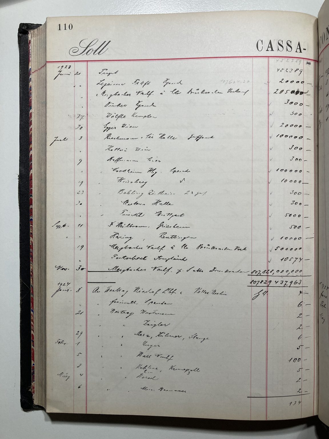Cassa-Buch 1923 mit Mitgliedsbeiträgen zur Zeit der Hyperinflation